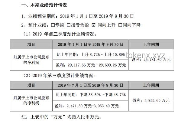 上海快餐店“四菜一汤173元”事件深度剖析：市场定位与消费选择的碰撞